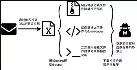 QQ截图20200215000218.jpg