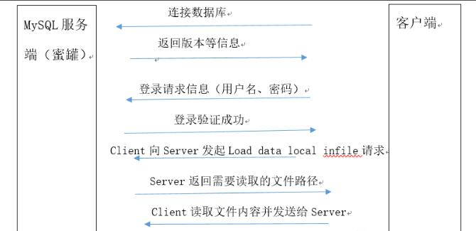 QQ截图20220809135327.jpg